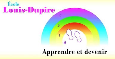 Louis Dupire